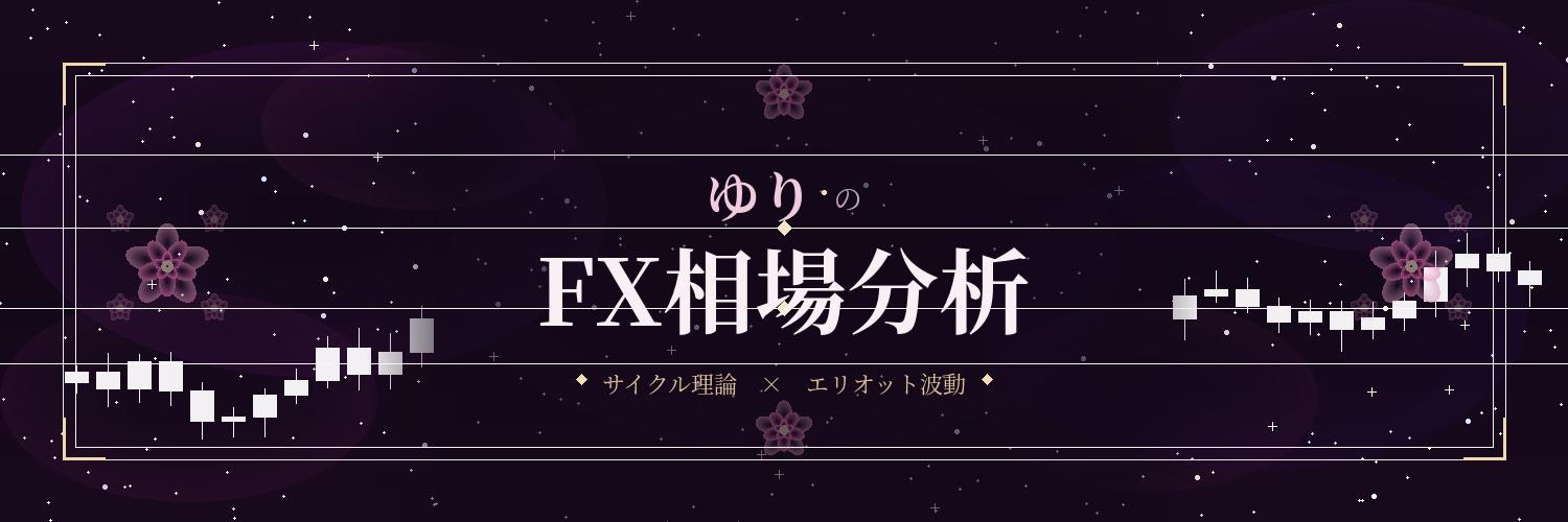 ゆりのFX相場分析